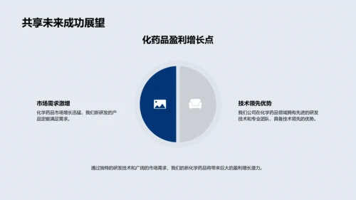 药品研发全解析PPT模板