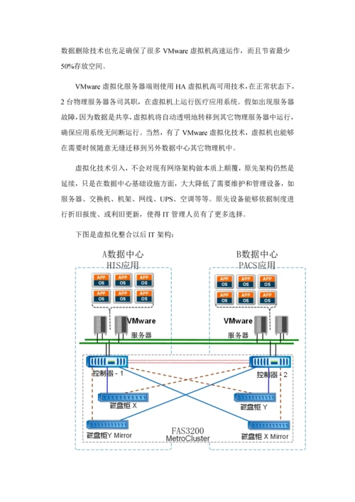 镇江第二人民医院数据中心基础架构虚拟化整合综合项目专项方案书.docx