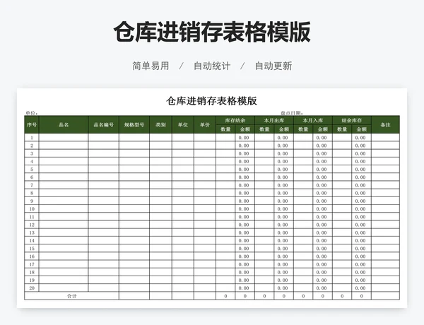 仓库进销存表格模版