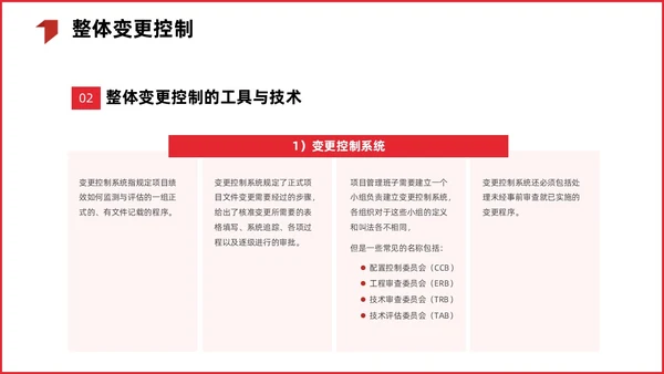 红色简约商务项目整体管理课程PPT项目管理