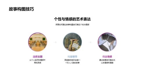 掌握绘画技巧