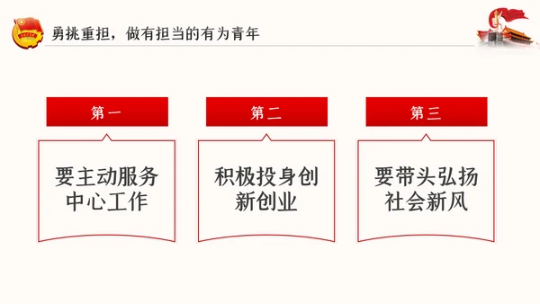 争做新时代有为青年纪念五四运动101周年专题团课PPT