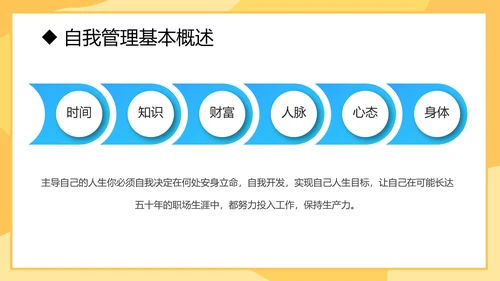 自我管理入职培训课件通用PPT模板