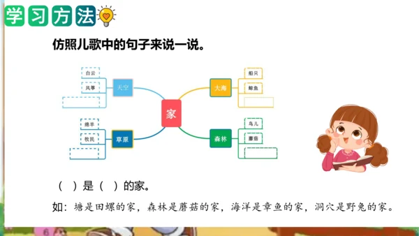 统编版一年级语文上册单元作文能力提升第三单元写话：七彩生活（教学课件）