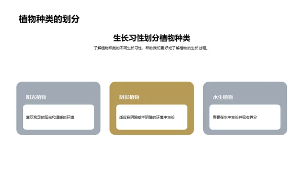 植物生命之旅