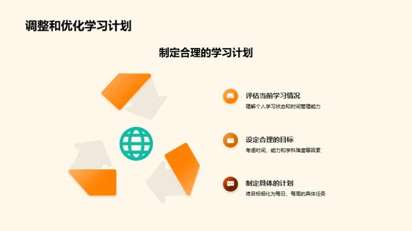 四年级学习新篇章