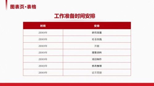 高校学术风论文答辩通用PPT模板