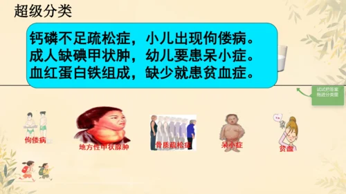 初中生物学人教版（新课程标准）七年级下册4.2.1食物中的营养物质课件(共21张PPT)