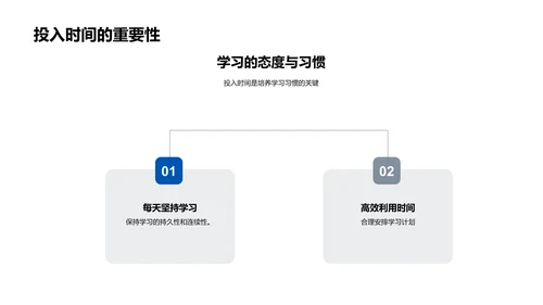 一年级学习技巧讲座PPT模板