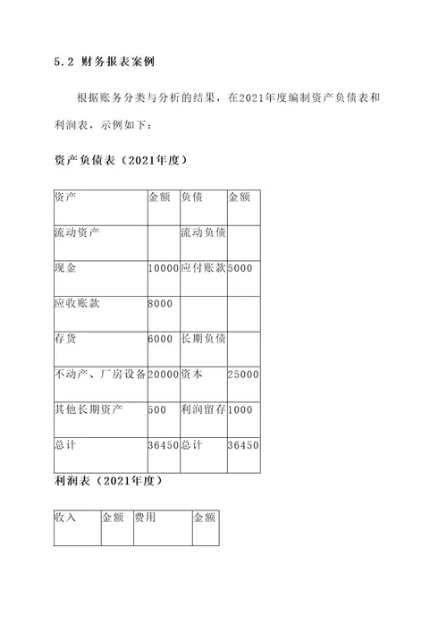 会计人员账务处理方案