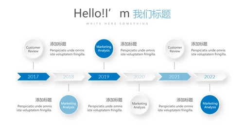 简约大气医药代表工作总结汇报动态PPT