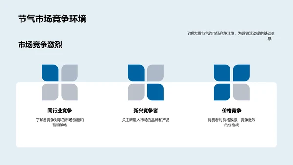 大雪节气营销策略