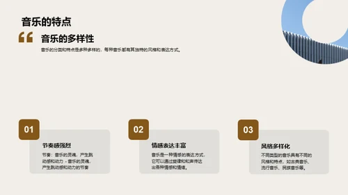 音乐的世界