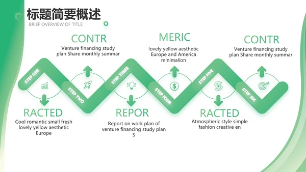 绿色清新转正述职报告年终总结PPT动态模板
