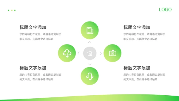 绿色渐变活动复盘分析PPT模板