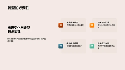 业务转型指南