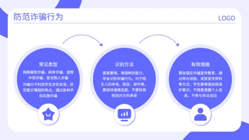 蓝色扁平风安全警示教育班会PPT