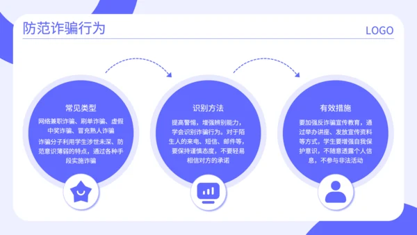 蓝色扁平风安全警示教育班会PPT