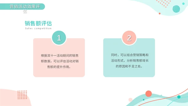 绿色小清新莫兰迪风双十一复盘数据精准复盘总结优化营销PPT模板