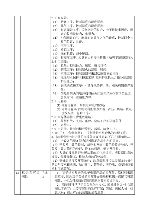 电子电气类产品质量管理体系审核作业指导书