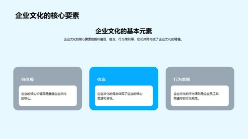 激活力量，企业文化