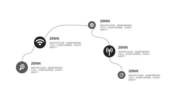 黑色简约大气商业计划书PPT模板