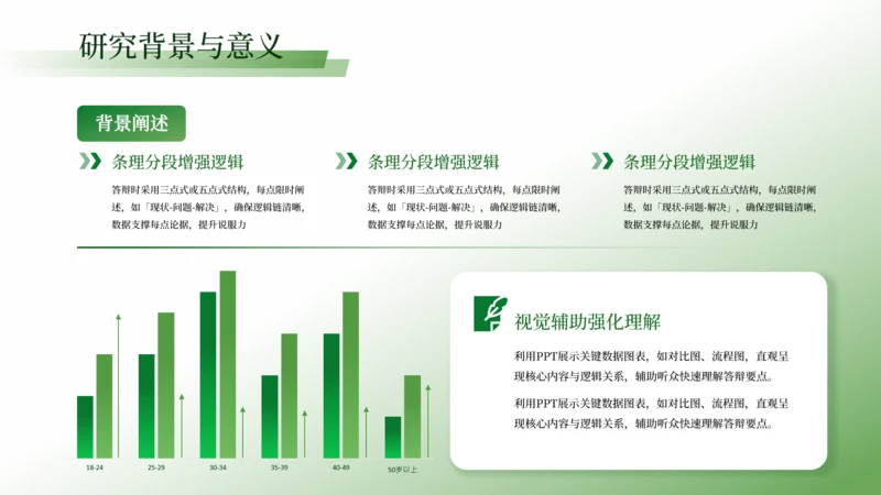绿色学术风4项数据关系图PPT单页