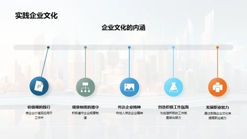 引领力量 企业文化