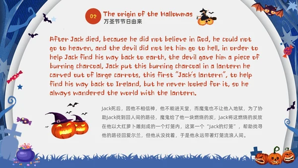 蓝白卡通儿童万圣节英文介绍PPT