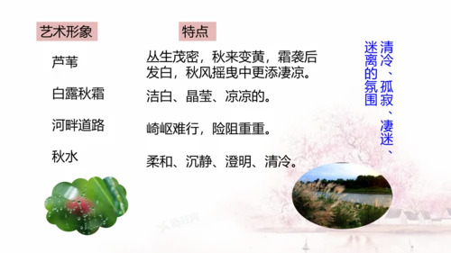 第12课 《诗经》二首——蒹葭 课件(共17张PPT)