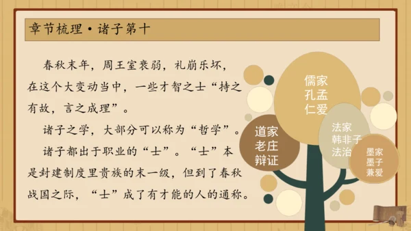 经典常谈