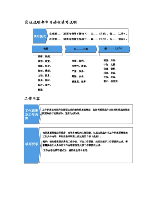 岗位说明指导书模板.docx