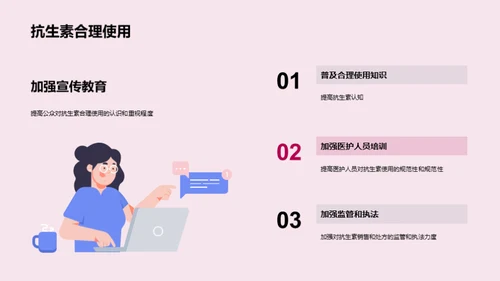 抗生素耐药性：全球挑战