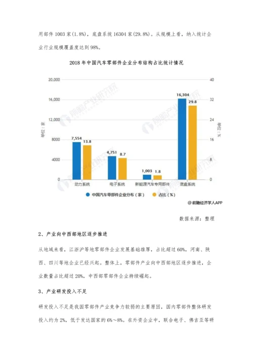 中国汽车零部件行业市场分析市场规模突破4万亿-高端人才紧缺制约行业发展.docx