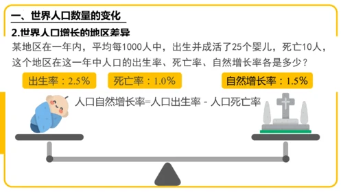 5.1居民与文化——人口与人种（课件45张）