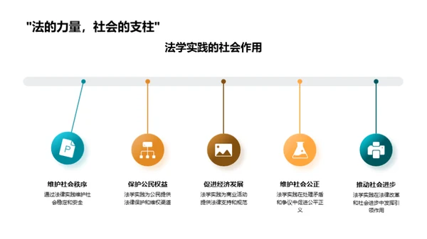 法学实践的探索与突破