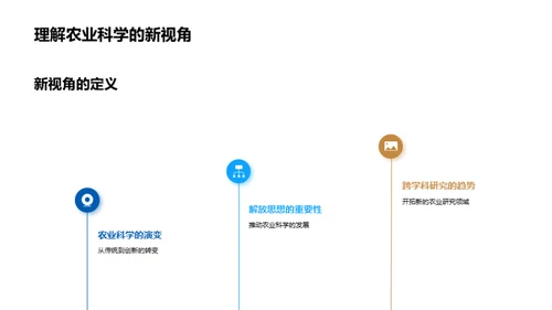 农科新视角解析