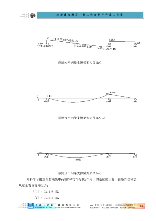 卸料平台施工方案.docx