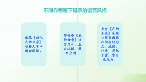 第14课 《回忆我的母亲》课件