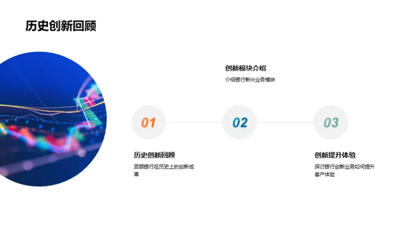 创新驱动 业务飞跃