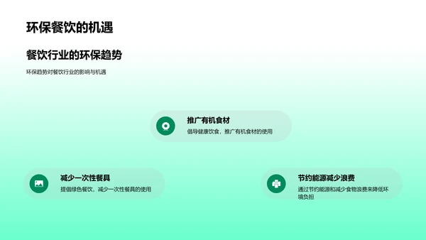 餐饮市场述职总结