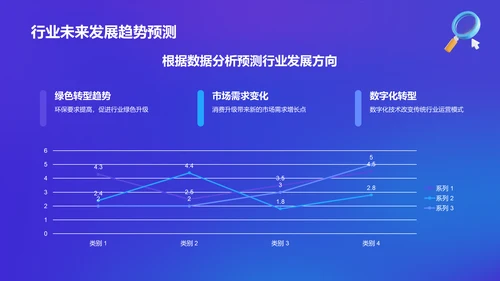 蓝色3D风数据分析报告PPT模板