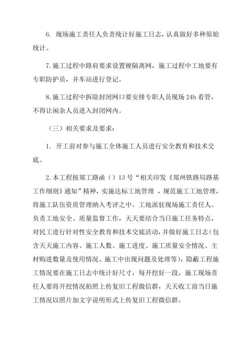 挡砟块综合项目施工专项方案.docx