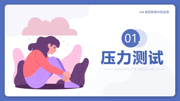 蓝色卡通正视压力学会减压高三班会带内容PPT模板