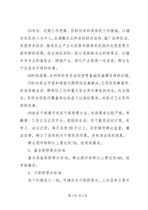 选派党政机关和事业单位到村级任职干部任期考核实施方案 (4).docx