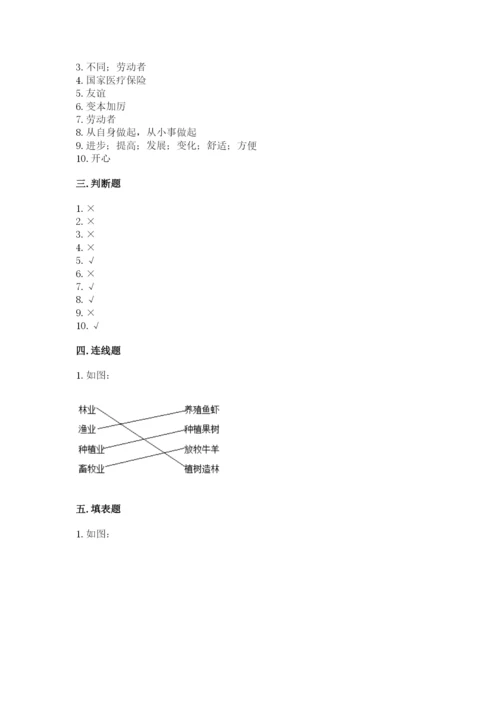 部编版道德与法治四年级下册 期末测试卷及参考答案（黄金题型）.docx