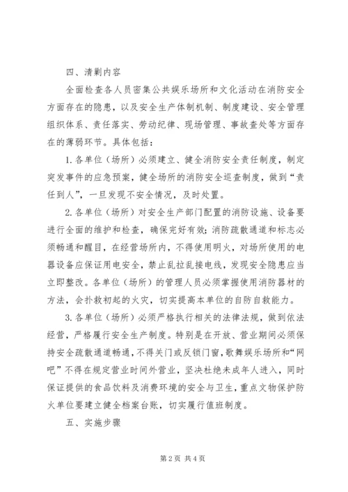 公共娱乐场所清剿火患工作方案.docx