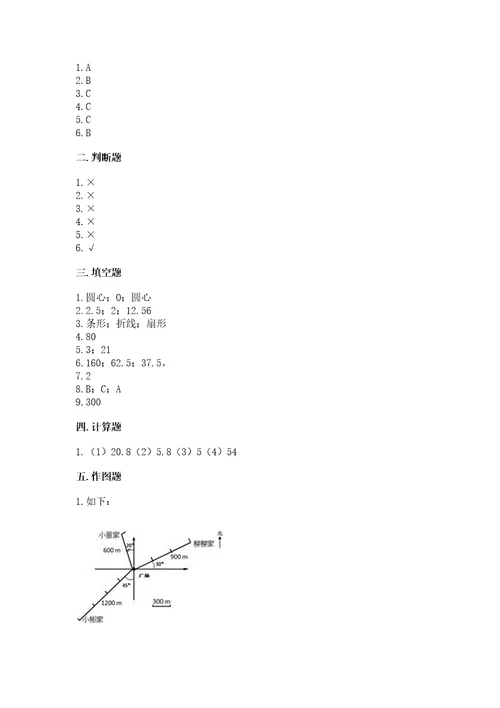 小学数学六年级上册期末考试试卷精品（综合题）