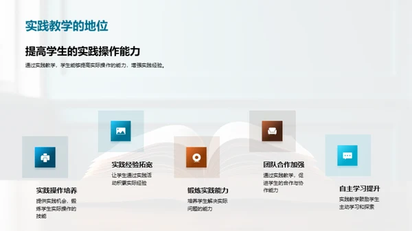 实践力铸就新高中