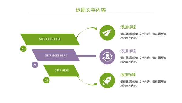 唯美小清新工作总结汇报PPT模板
